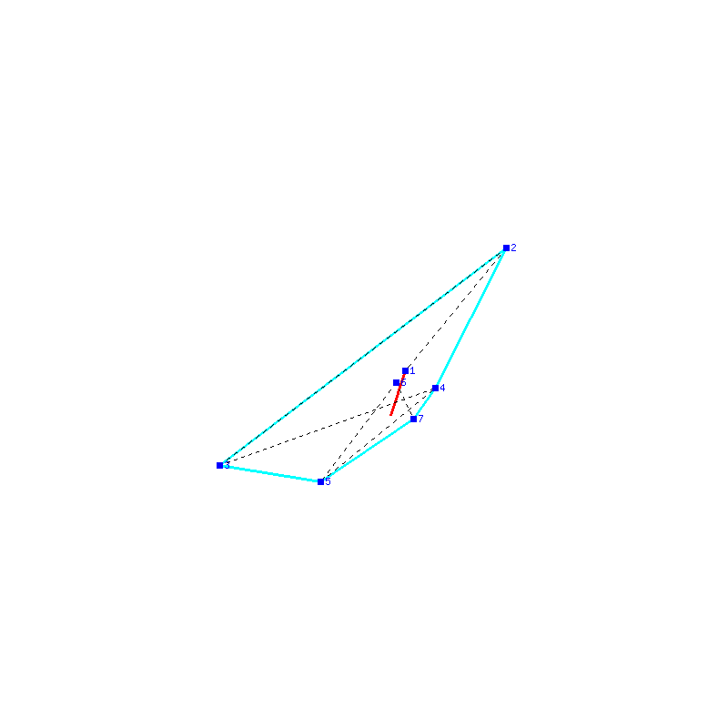 Flugauswertung